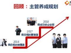 主管培训新人留存与辅导技巧流程46页.ppt