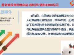 每日新闻早会资讯2017年3月3日早会使用16页.ppt