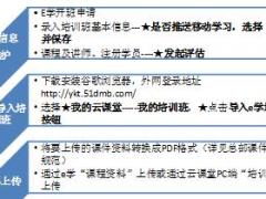 中国人寿云课堂流程1页.docx