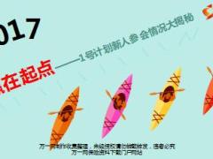 2017保险新人早会参会推动课件9页.ppt