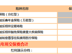 泰康乐鑫年金保障计划利益演示计划书3页.xls