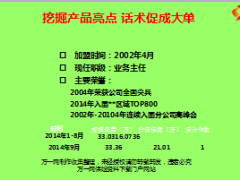 新华金彩一生销售培训课件含话术9页.ppt