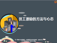 员工激励的方法与心态培训44页.ppt