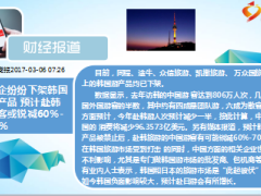 每日新闻早会资讯2017年3月7日早会使用17页.ppt