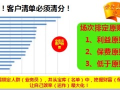 保单升级利益派送产说会工具介绍国寿版16页.ppt