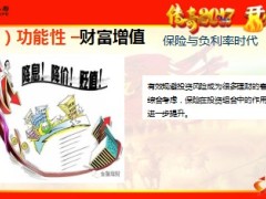 当前形势需求下的产品对应国寿版43页.ppt