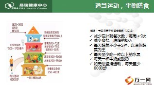 P53基因检测报告解读基于检测结果分析与干预基础版23页.ppt
