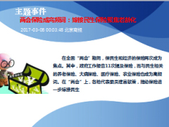 每日新闻早会资讯2017年3月9日早会使用16页.ppt