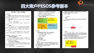健康险销售逻辑PESOS辅导演练40页.ppt