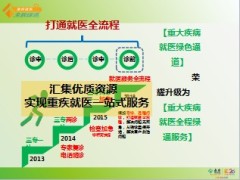 2017理财产说会主讲片泰康共享计划版56页.ppt