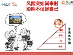 意外产说会主讲片泰康全能保47页.ppt
