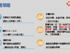 保险公司2017年二季度经营策略模板28页.ppt