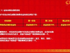 2017年二季度个险业务竞赛方案10页.ppt