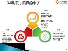 银保工作现状分析二季度工作规划46页.ppt