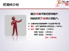 团险绩优分享中小法人业务中的差异化销售策略58页.ppt