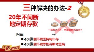 绩优分享健康险销售三三法则41页.ppt