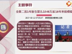 每日新闻早会资讯2017年3月13日早会使用15页.ppt