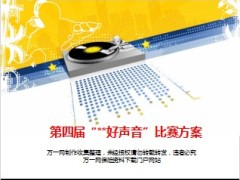 主管专业技能讲师好声音大赛宣导片18页.ppt