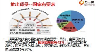 社保升级产说会项目运作宣导推动国寿版22页.ppt