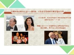 独生子女遗产继承财富传承之道40页.ppt