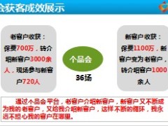 绩优分享塑品牌拓市场个品会开拓成就寿险人生含备注52页.ppt