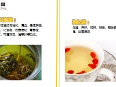 每日健康老放屁那是身体发出的警告12页.ppt