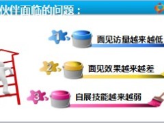 私人定制个品会常态化客户批量化开拓经营含备注29页.ppt