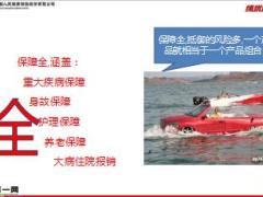 人保健康康乐A产品销售培训课件22页.ppt