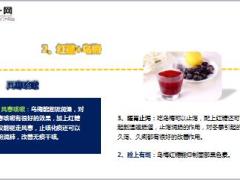 每日健康红糖加一宝病毒全赶跑专治冬季小毛病13页.pptx