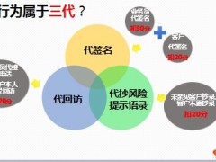 合规经营三代案典型例学习9页.ppt