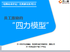 员工激励的四力模型15页.ppt