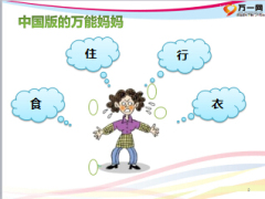泰康乐顺少儿重大疾病保险培训课件含备注29页.ppt