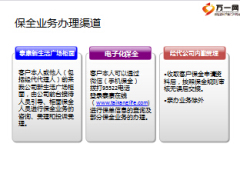 泰康人寿保全基础知识培训课件63页.ppt
