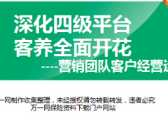 优秀机构分享营销团队客户经营运作技巧与案例67页.ppt