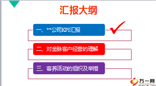 支公司客户经营养客活动工作汇报85页.ppt