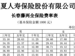 华夏长春藤两全保险条款费率表.rar