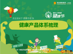 阳光人寿健康产品体系梳理30页.ppt