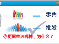 绩优分享商户市场缘故批发含备注31页.ppt