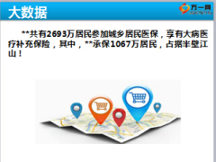 绩优分享理赔回访获客方法技巧含备注41页.ppt