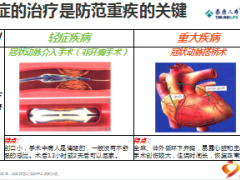 泰康重疾险乐安康培训课件32页.ppt
