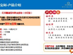 新华盈宝利再认识投诉应对技巧16页.ppt