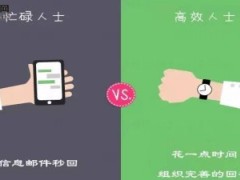 时间管理瞎忙族与高效人士的13个不同点16页.ppt