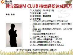 绩优分享建立高端女性CLUB持续轻松达成百万8页.ppt