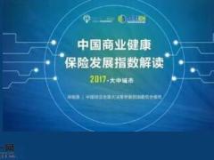 2017中国商业健康保险发展指数解读截图形式30页.ppt