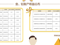 泰康三大专属账户宣传页.rar