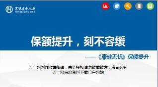 富德生命康健无忧早会课件三保额提升30页.ppt