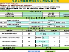 天安人寿健康源终身重大疾病保险含附加险计划建议书4页.xls