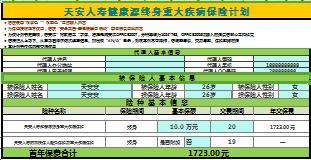 天安人寿健康源终身重大疾病保险计划建议书4页.xlsm