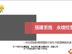 分公司如何看待精英计划与个险营销的关系43页.ppt