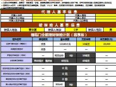 华夏福临门全能理财保险计划鑫享版含附加险计划书4页.xlsx